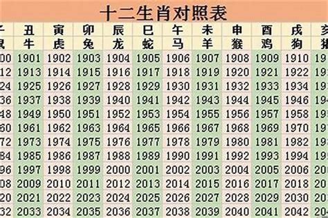 1987年 生肖|87年属什么生肖 1987年出生生肖是什么命